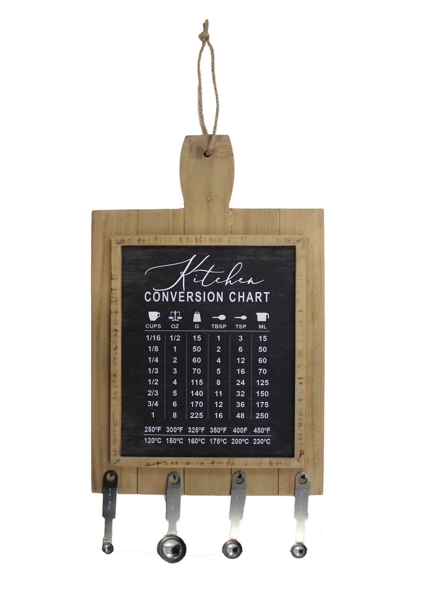 Kitchen Conversions Wooden Sign