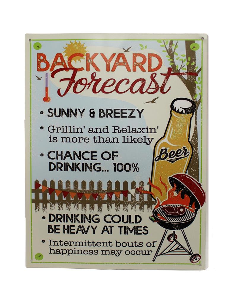 Backyard Forecast Wall Art