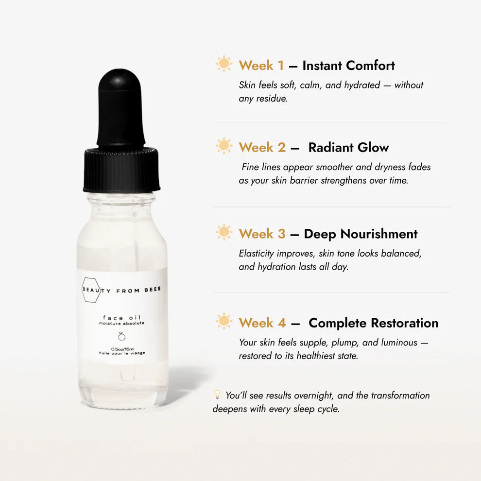 Beauty From Bees | Face Oil