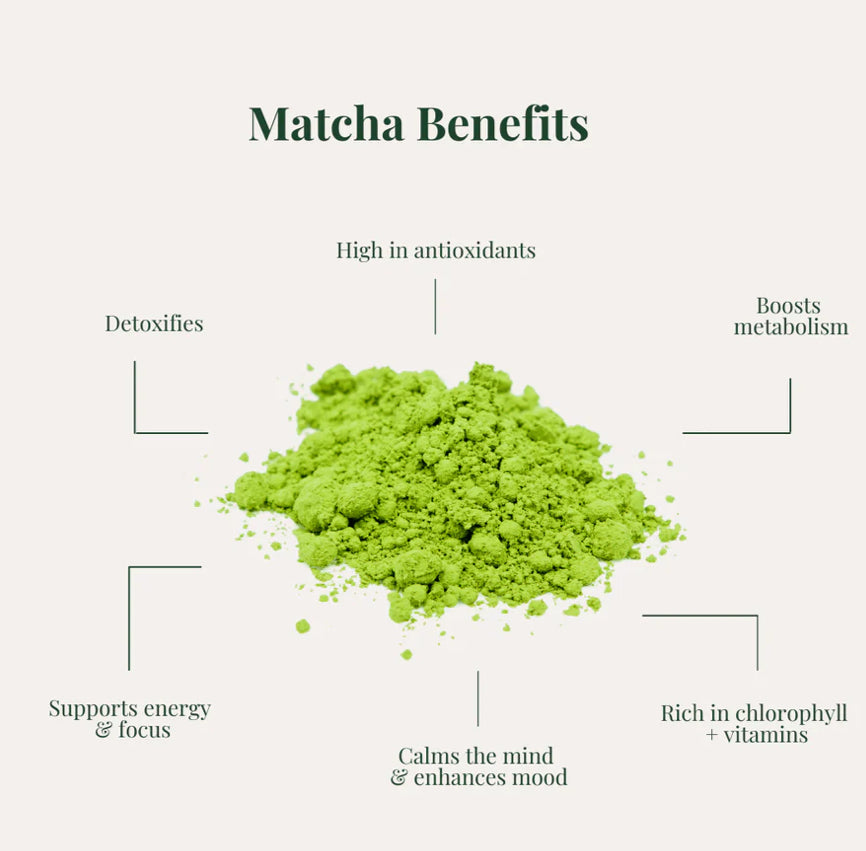Tease Tea Blend | Matcha